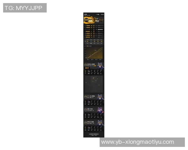 半场战报太阳落后掘金布克与狄龙合力贡献24分约基奇助攻表现抢眼 半场战报太阳落后掘金布克与狄龙合力贡献24分约基奇助攻表现抢眼