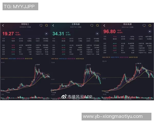 恩瓦内里近8场比赛仅1次出场身价骤降1500万欧机会岌岌可危